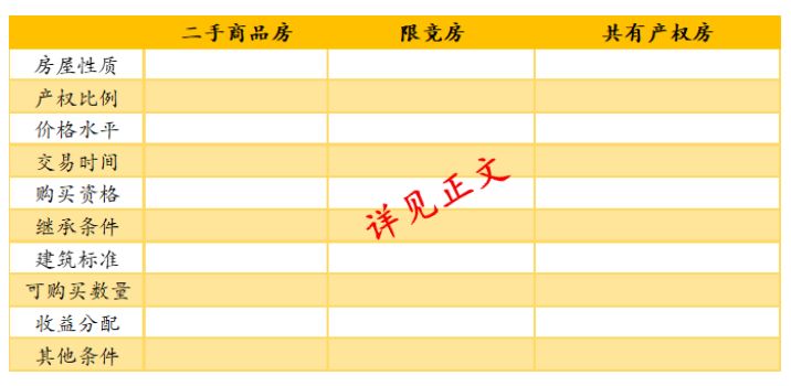 澳门一码一肖100准吗,最新答案解析说明_Premium83.600