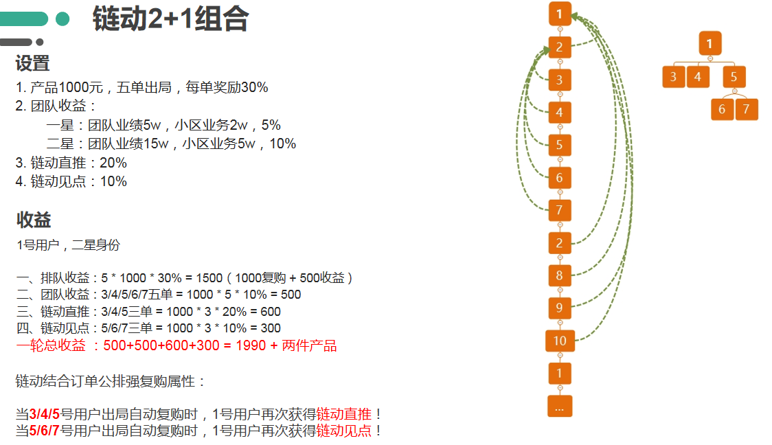 新澳天天开奖免费资料大全最新,创新定义方案剖析_Q79.596