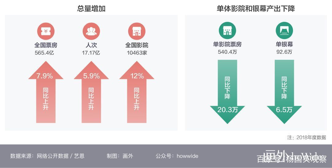 新奥奖近十五期历史记录,数据导向设计方案_XP40.196