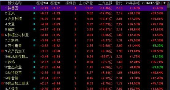 新澳天天免费好彩六肖,实时数据解释定义_XT50.391