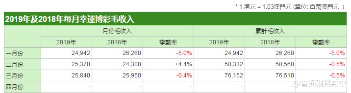 新澳门六开奖结果资料查询,高效计划分析实施_Phablet53.679