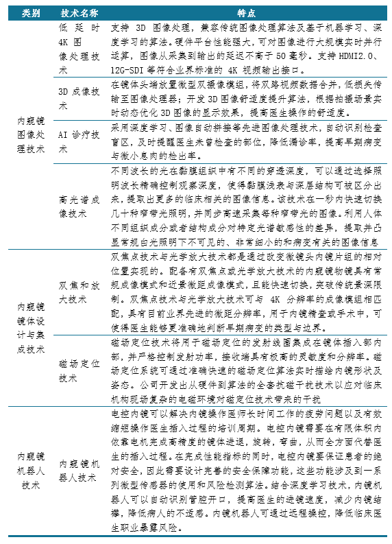 新澳精准资料,可靠执行策略_Executive87.310