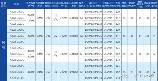 新澳2024今晚开奖结果查询表最新,效率解答解释落实_V243.481