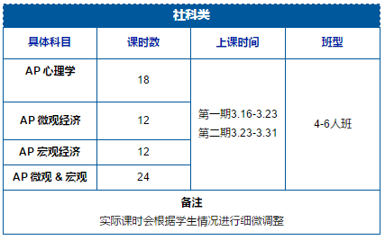 2024新奥门特免费资料的特点,专业解析评估_WP版31.846