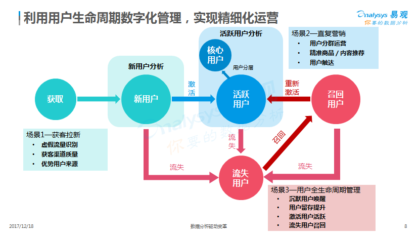 新奥精准资料免费提供综合版,数据决策分析驱动_UHD12.612