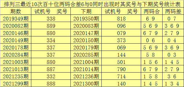 澳门一码一肖一特一中是公开的吗,广泛的关注解释落实热议_经典版172.312