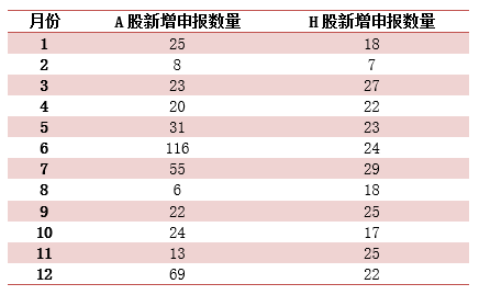 2024年香港港六+彩开奖号码,数据整合实施_5DM55.734