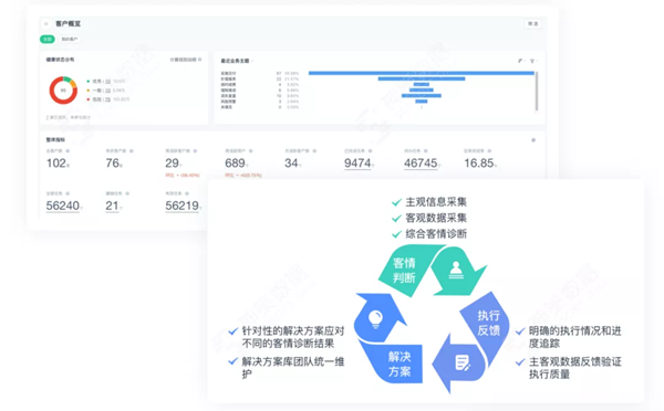 新澳最新内部资料,全面数据执行计划_视频版37.661