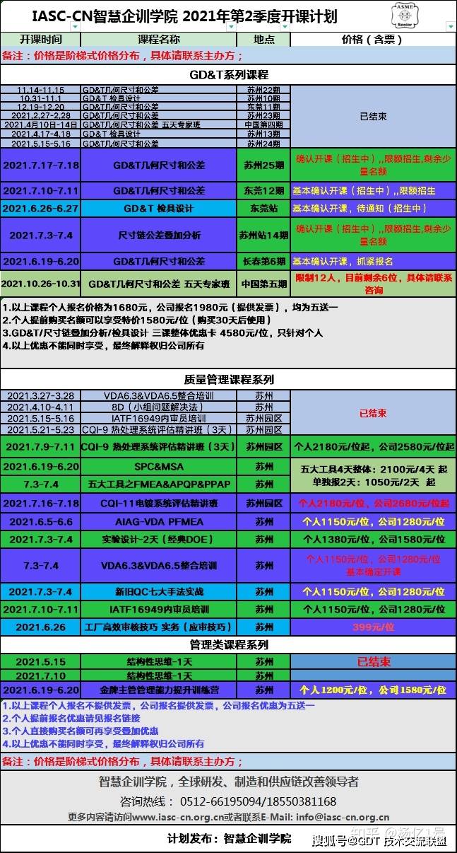 新澳门六开奖结果查询,科学分析解析说明_SHD68.144