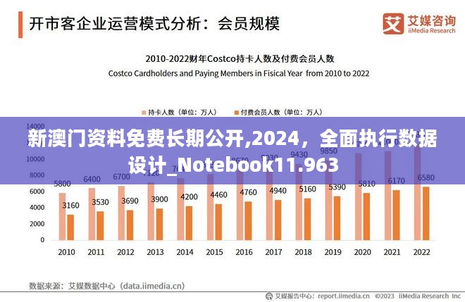 2024澳门免费最精准龙门,实地考察数据分析_Device61.766