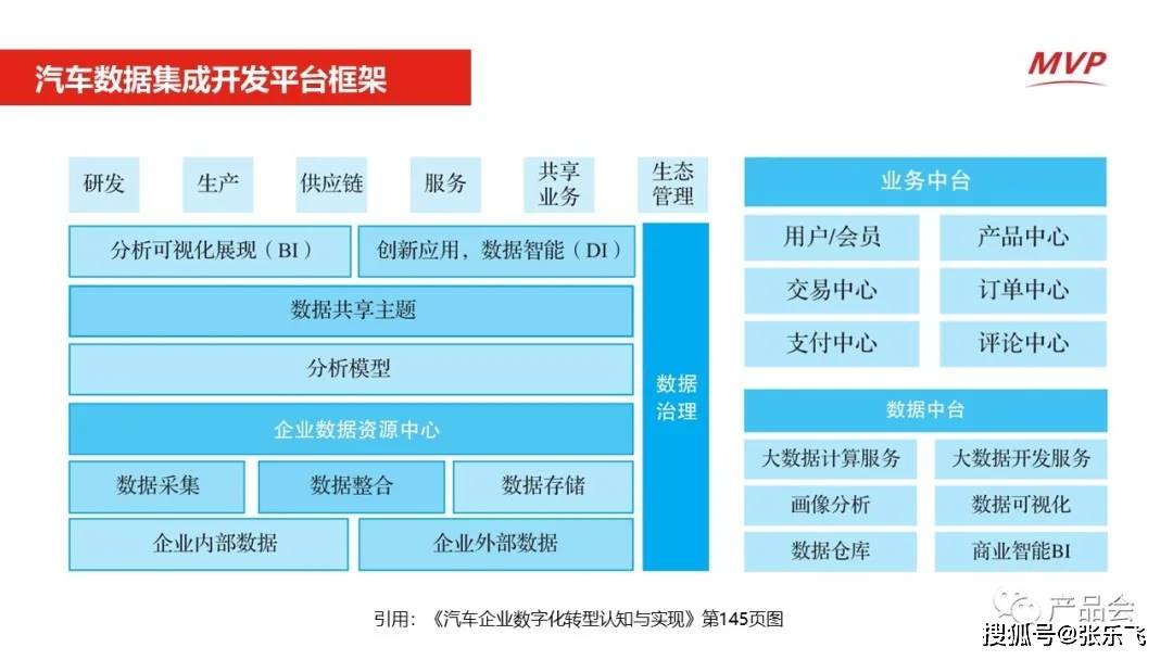 2024新奥资料免费公开,定制化执行方案分析_户外版2.632