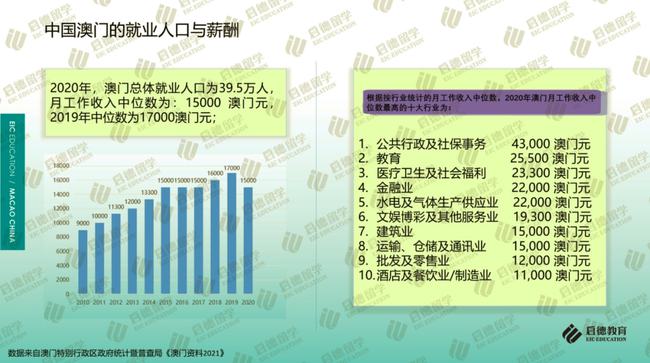 新澳门免费全年资料查询,可靠性执行方案_挑战款42.440