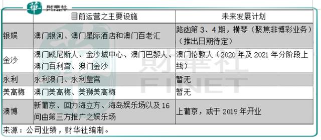 2024澳门特马今晚开奖4月8号,广泛的解释落实方法分析_创意版2.362