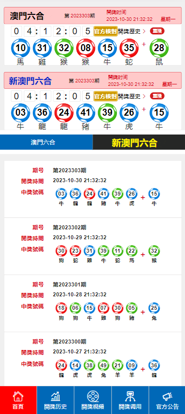 2024澳门天天彩期期精准,连贯性方法评估_Plus94.233