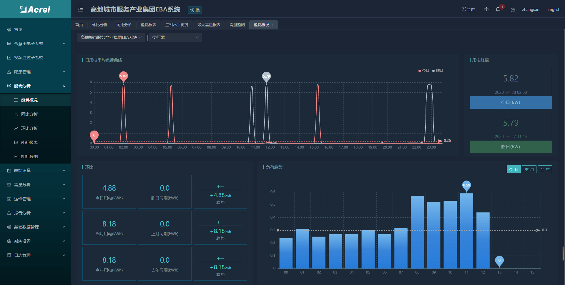 72396.C0m.72326查询,数据导向设计方案_标配版73.617