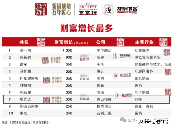 香港6合开奖结果+开奖记录2023,数据解读说明_钱包版53.570