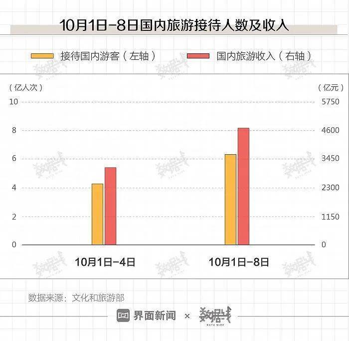 新澳门天天彩正版免费,实地分析数据设计_4DM189.184