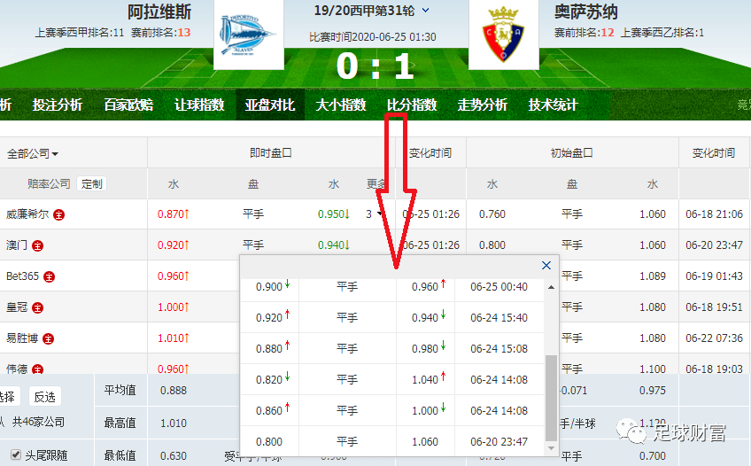 新澳2024今晚开奖结果查询表最新,高速响应策略_复刻款20.347