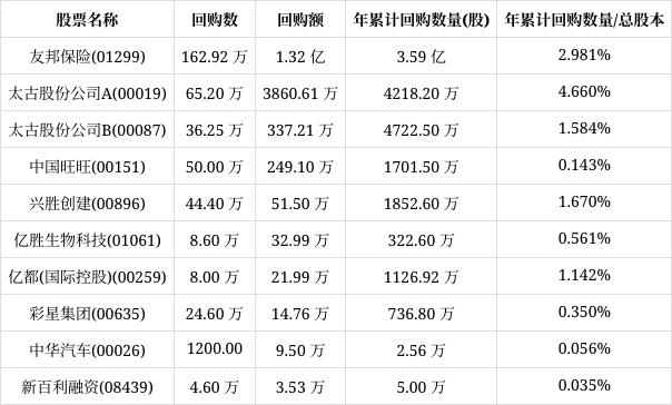 淘気啲→羊 第2页