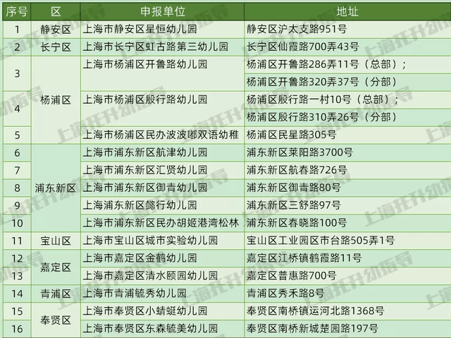 2024新澳三期必出三生肖,标准化实施评估_轻量版59.471