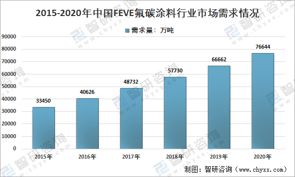 62626969澳彩大全2022年3084,实地执行分析数据_7DM36.721