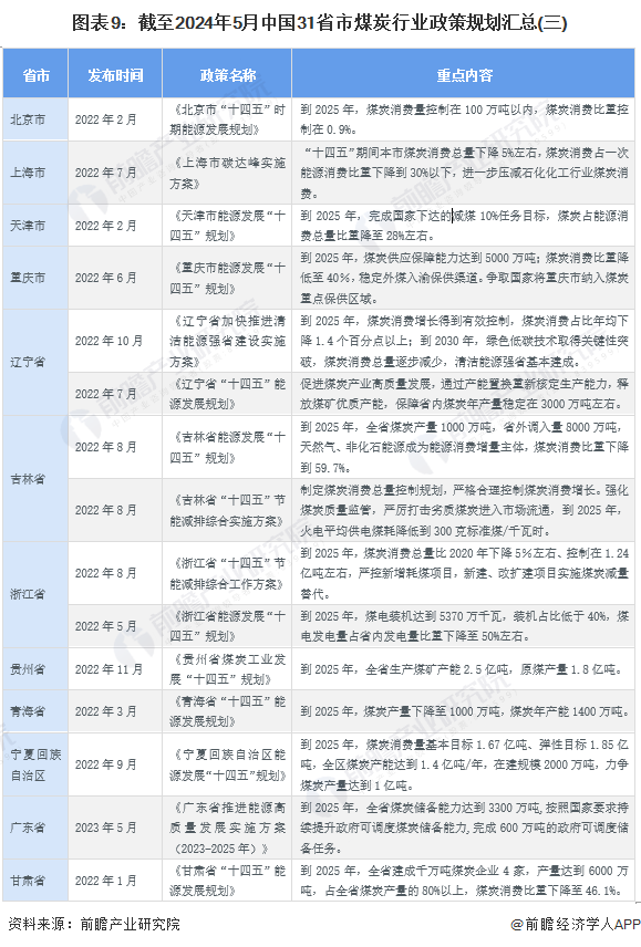 2024新奥资料免费公开,效率资料解释落实_M版91.280