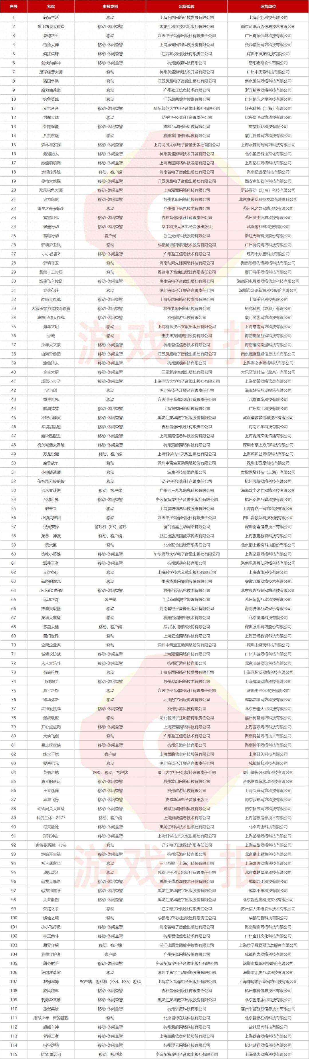 2024澳门天天开好彩大全最新版本,权威推进方法_Elite99.115