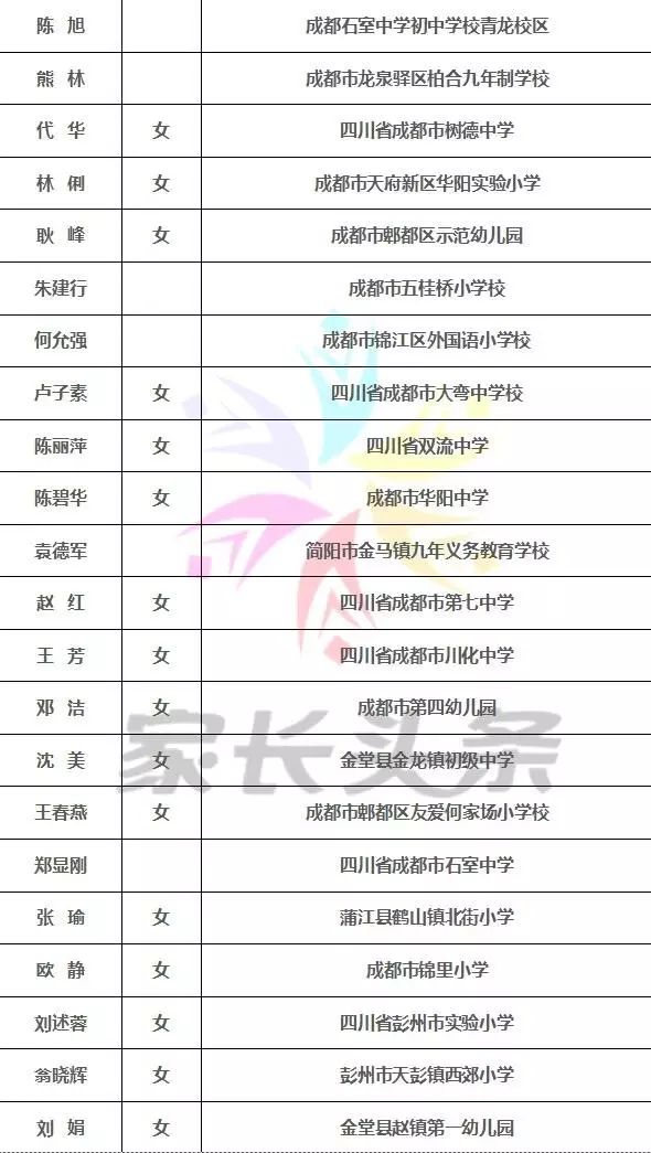 2024年12月13日 第71页