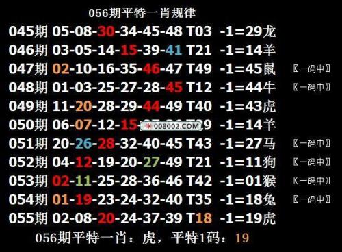 最准一码一肖100%凤凰网,正确解答落实_标准版90.65.32