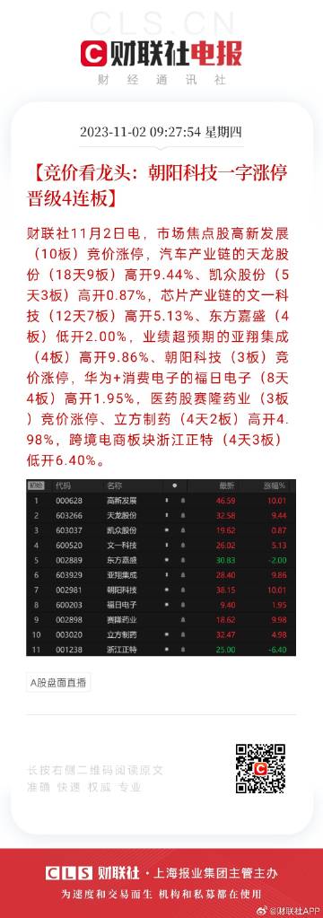 2024年天天开好彩资料,实际数据说明_完整版93.876