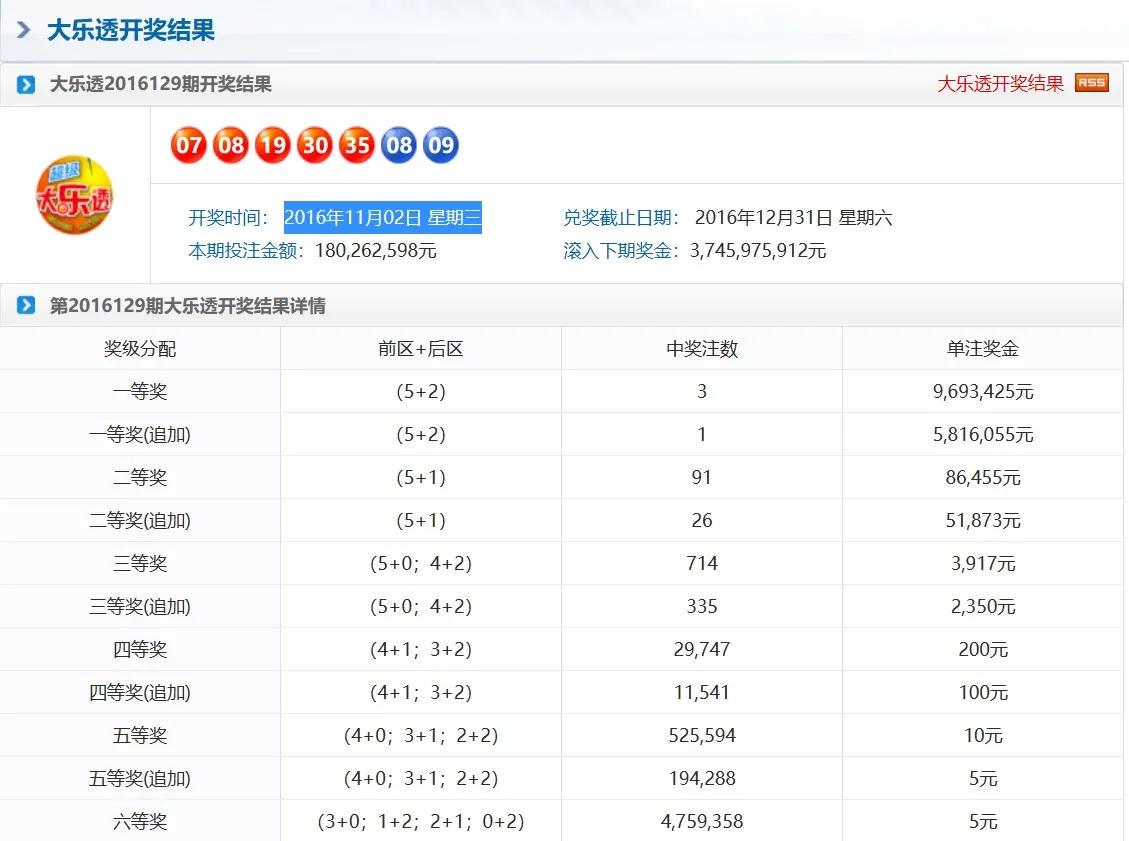 王中王开奖十记录网一,准确资料解释落实_游戏版256.183