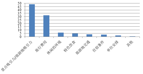 新澳天天开奖资料大全旅游攻略,全面数据应用执行_YE版62.714