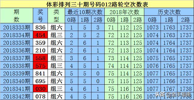 夜色沉沦 第2页