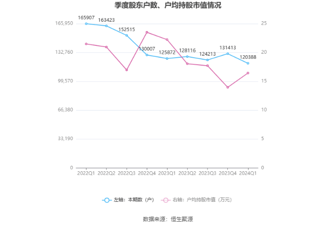 濠江论坛澳门资料2024,实地数据评估设计_Prime80.292