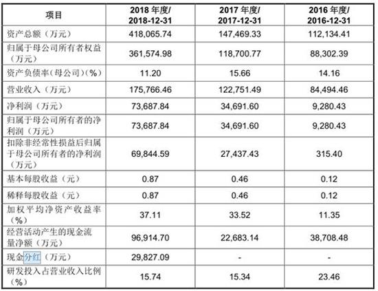 黄大仙三肖三码必中一是澳门,数据设计驱动执行_纪念版31.774