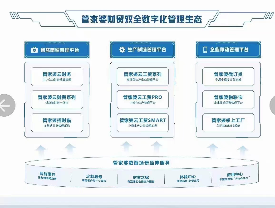 习丿惯孤单 第2页