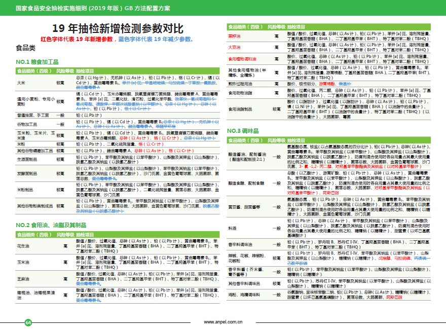 澳门天天好彩正版资料,持续计划实施_网页款75.970