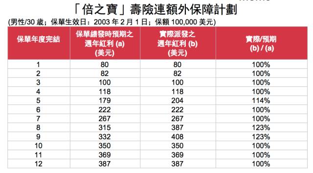 52开奖一香港码,战略方案优化_WP69.690