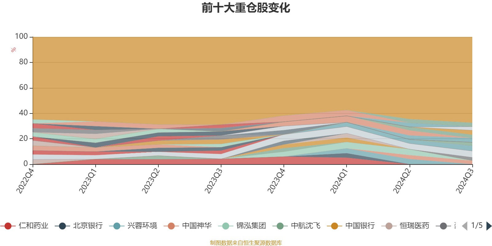 2024天天彩资料大全免费,专业分析说明_复古版14.182