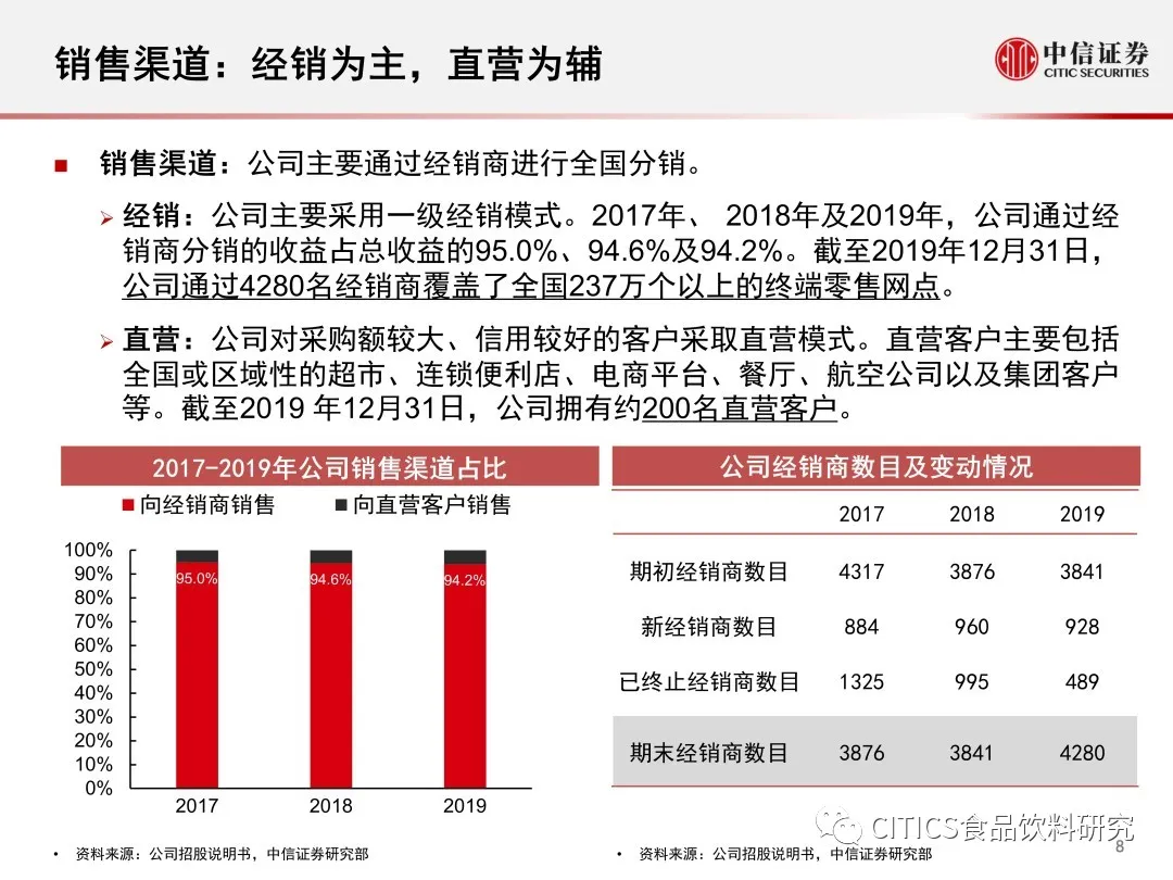 118免费正版资料大全,全面数据解析说明_储蓄版13.381