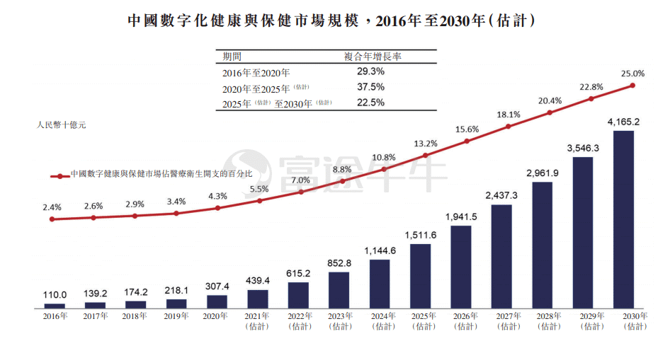 香港记录4777777的开奖结果,深层策略设计解析_HarmonyOS19.376