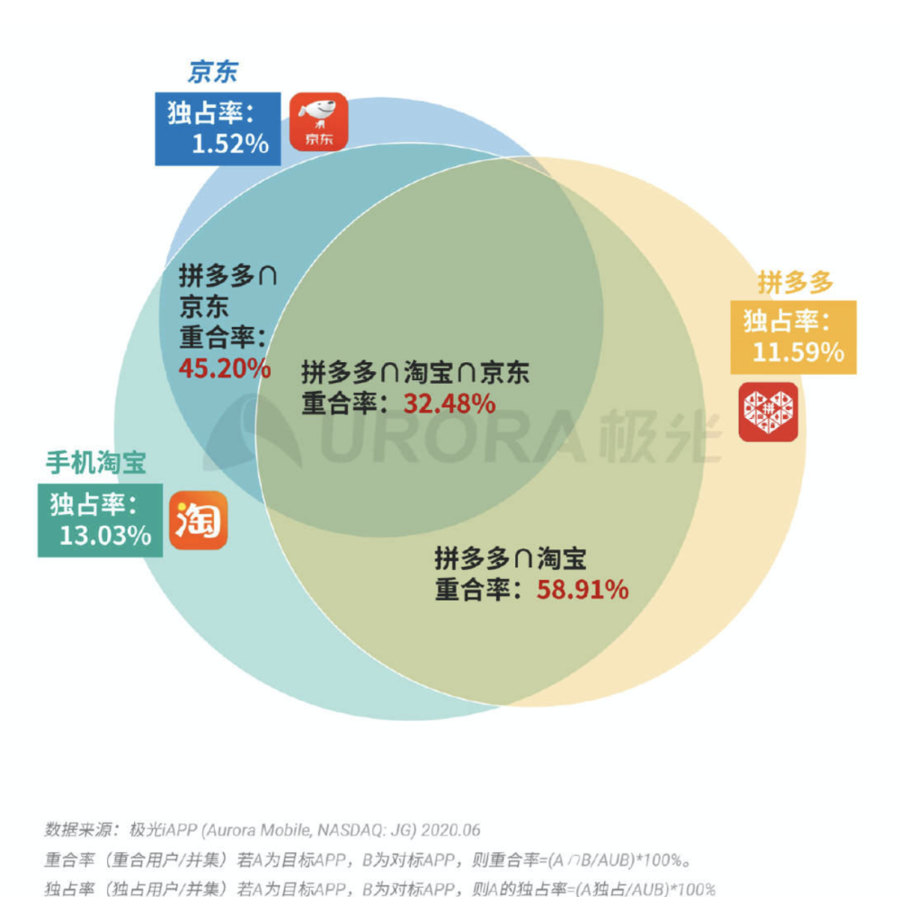 2024管家婆精准免费治疗,深入应用数据解析_静态版11.190