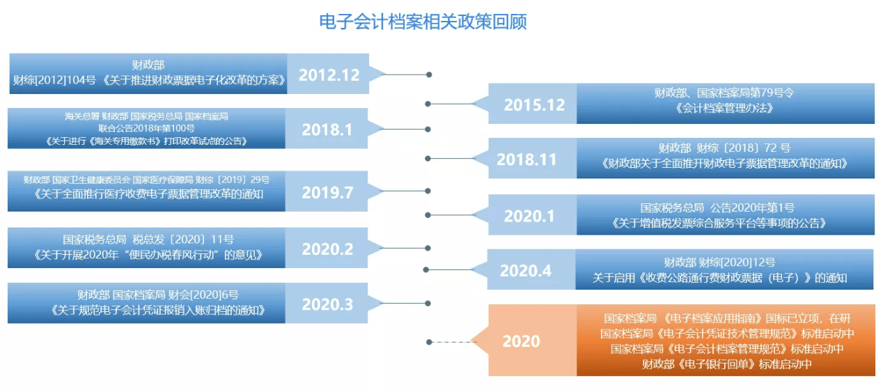 香港正版资料全年免费公开优势,可靠性方案操作策略_粉丝版80.743