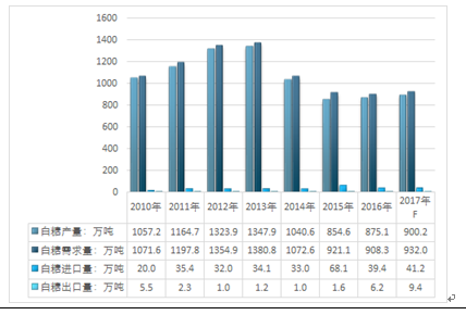 濠江论坛精准资料79456期,实地评估策略_模拟版85.473