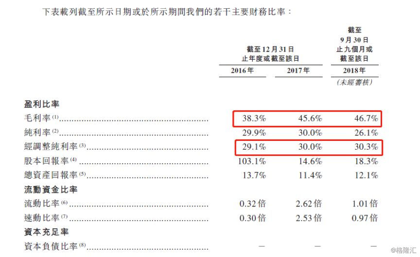 香港正版资料全年免费公开优势,合理化决策评审_复古版48.367