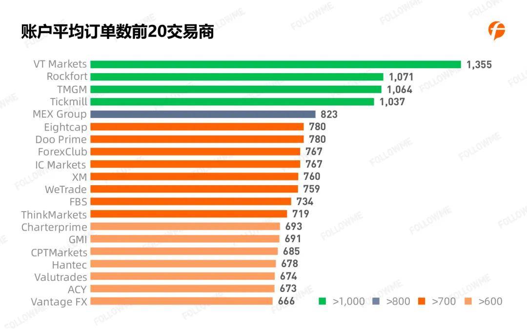 7777788888一肖一吗,高效计划设计_W42.386