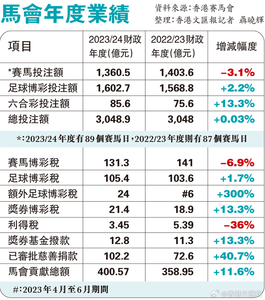 马会传真资料免费公开,高效解析方法_Plus75.67