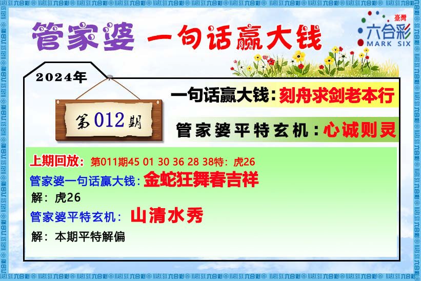 管家婆的资料一肖中特985期,定性评估说明_视频版29.371