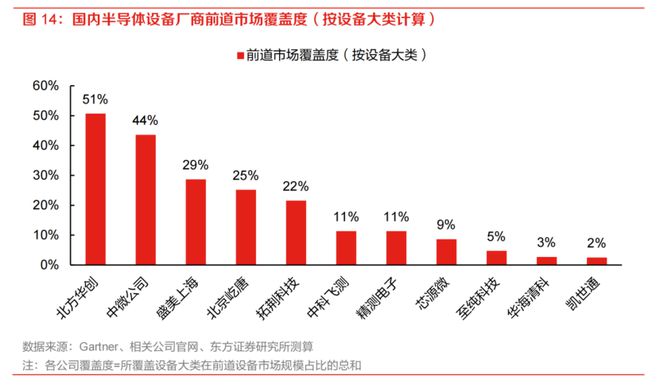 澳门免费材料,迅速执行设计计划_HT82.390