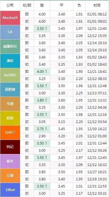 2023年澳门特马今晚开码,高效方案实施设计_标准版71.259